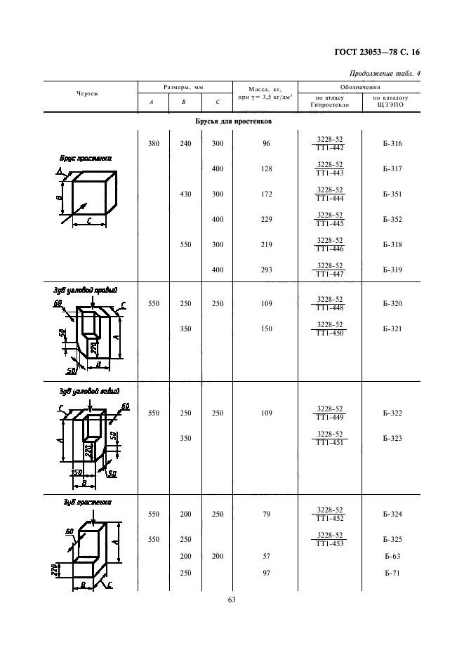  23053-78