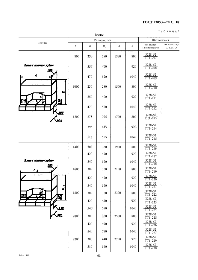  23053-78