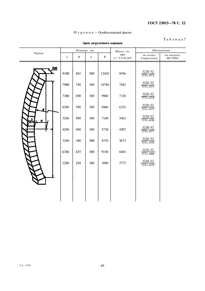  23053-78