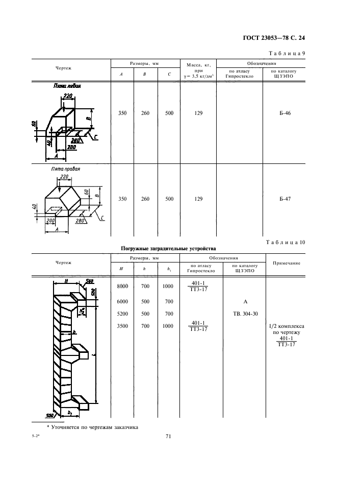  23053-78