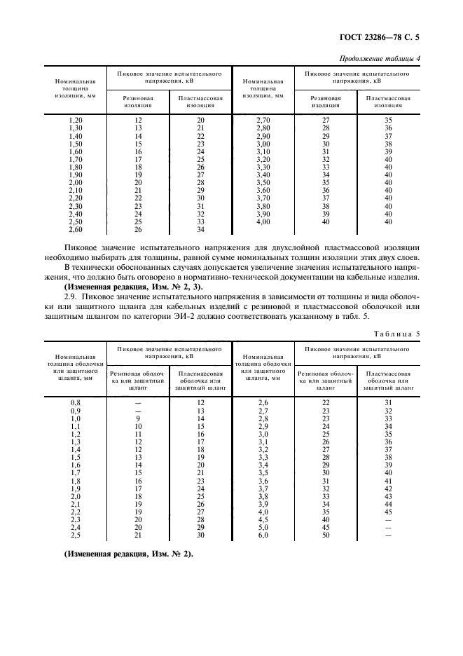  23286-78