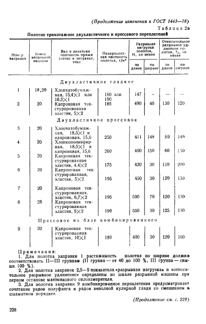  1443-78