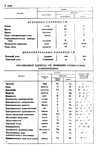  1797-78