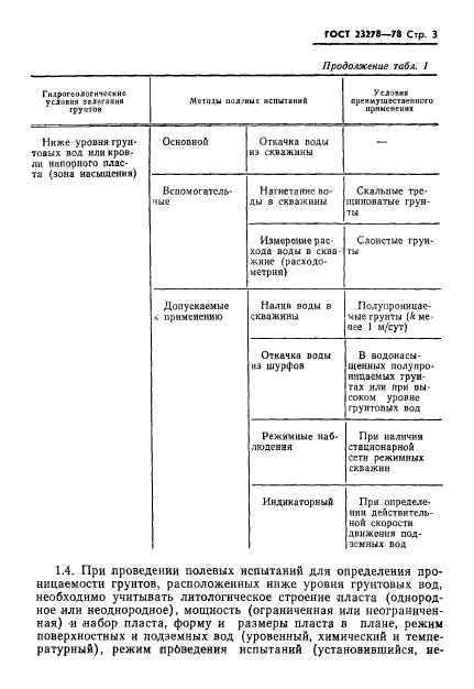  23278-78