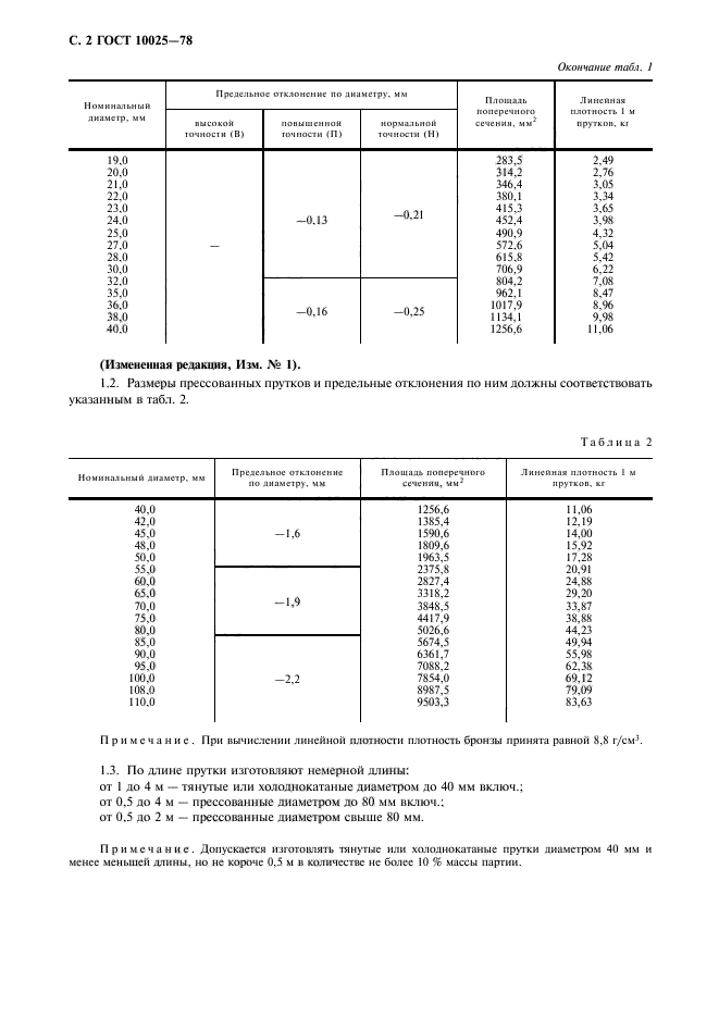  10025-78