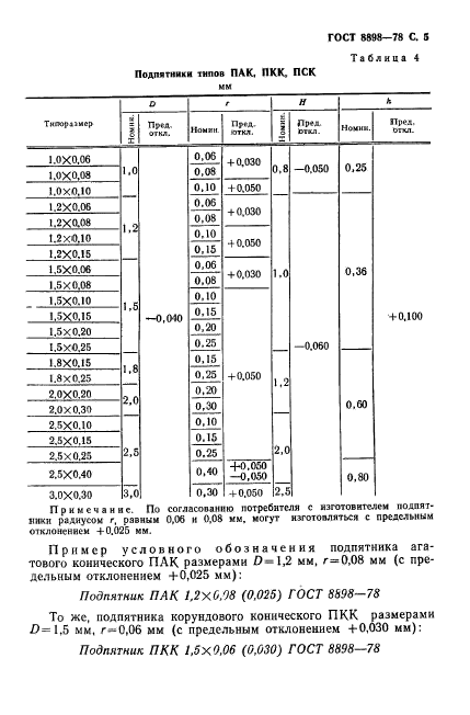  8898-78