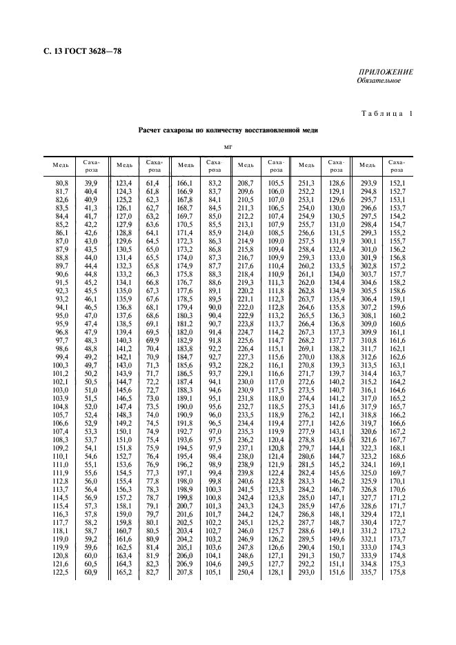  3628-78