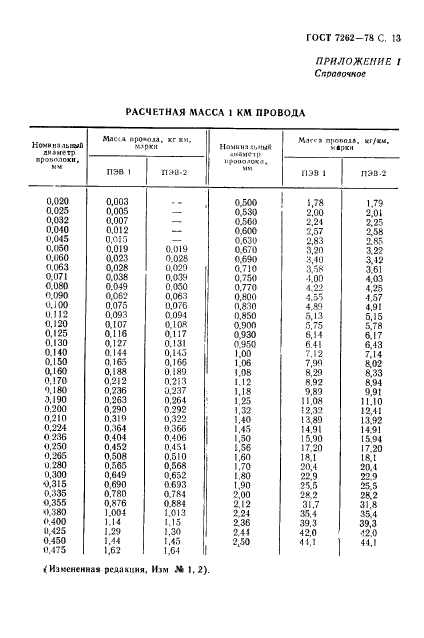  7262-78