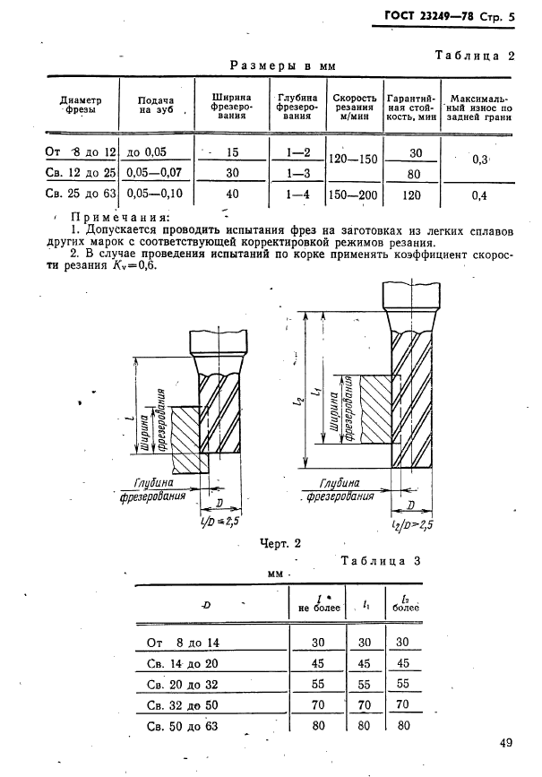  23249-78