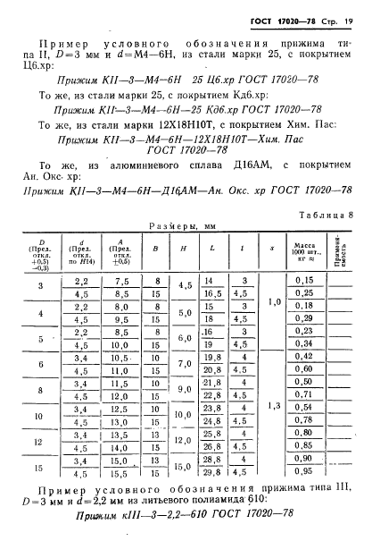  17020-78