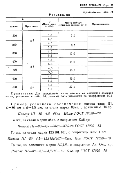  17020-78