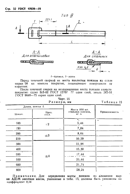  17020-78