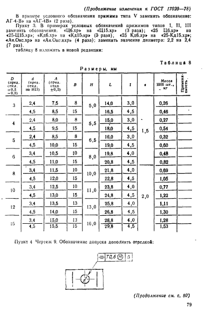  17020-78