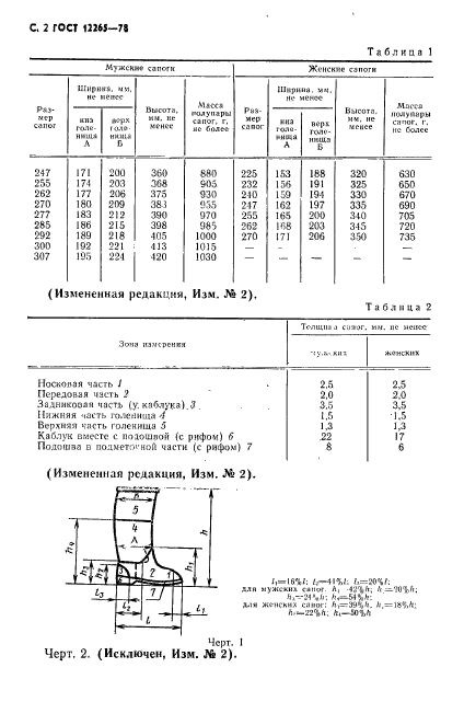  12265-78