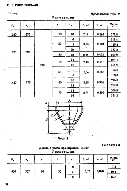  12619-78