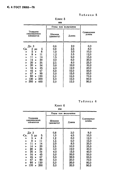  23055-78