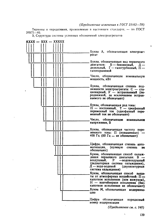  23162-78