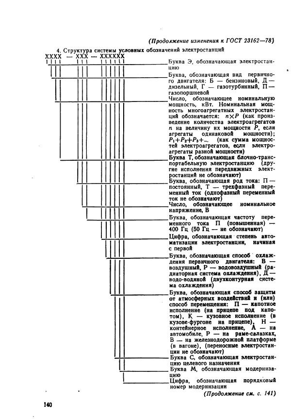  23162-78