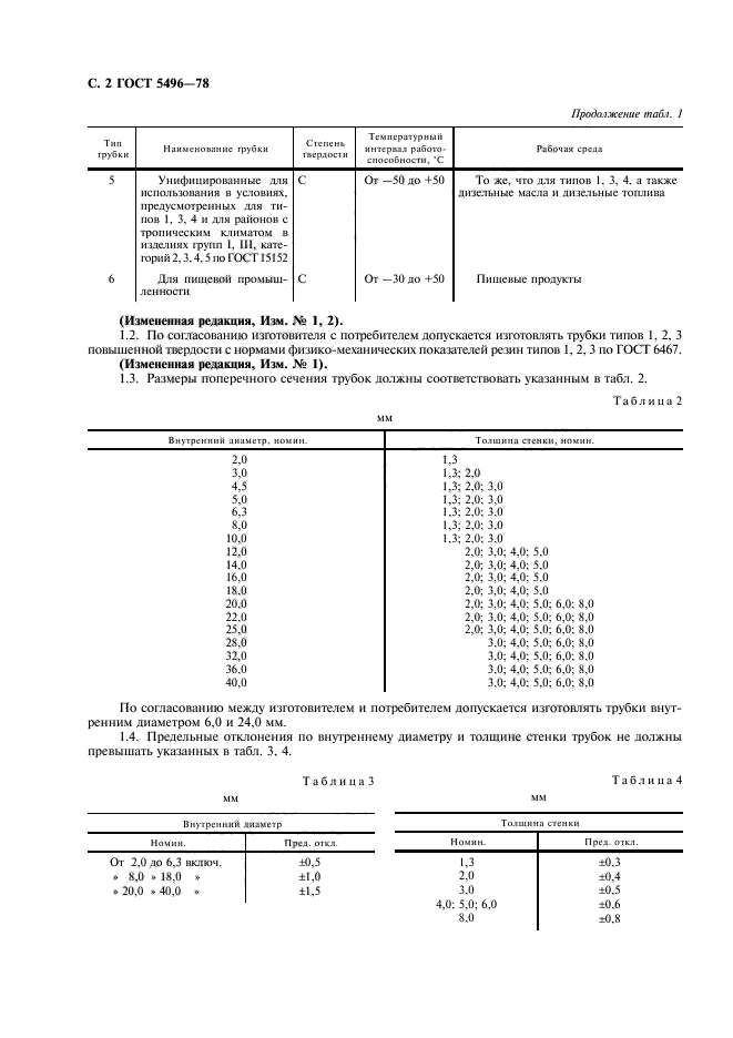  5496-78