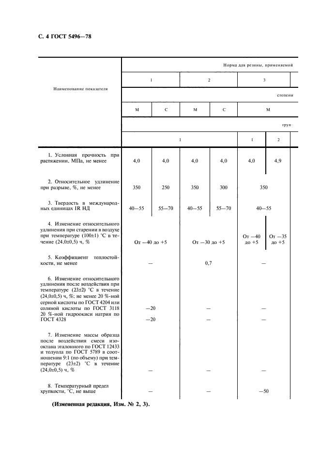  5496-78