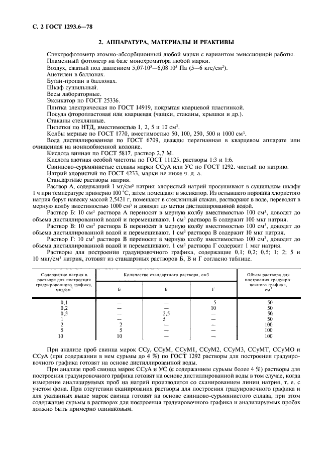  1293.6-78