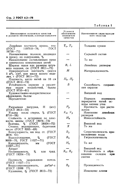  4.3-78