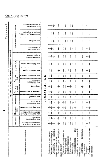  4.3-78