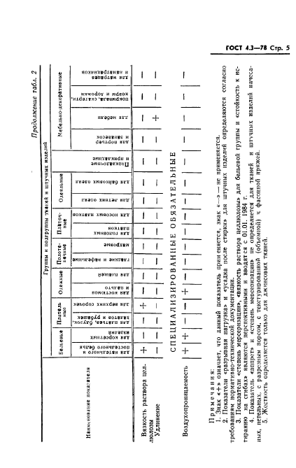  4.3-78