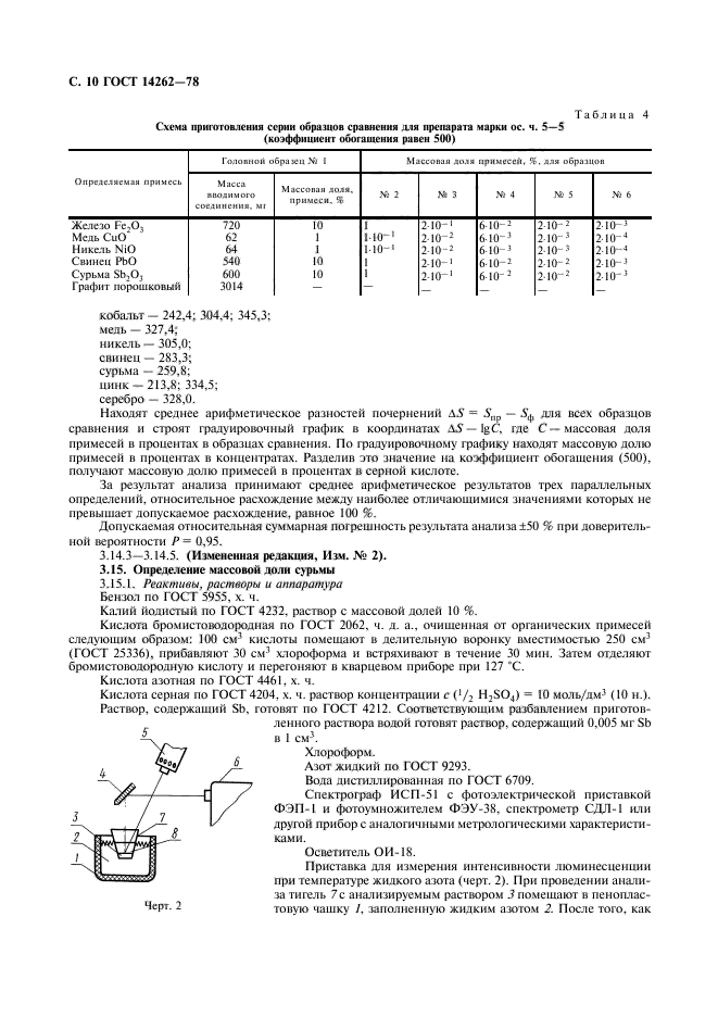  14262-78