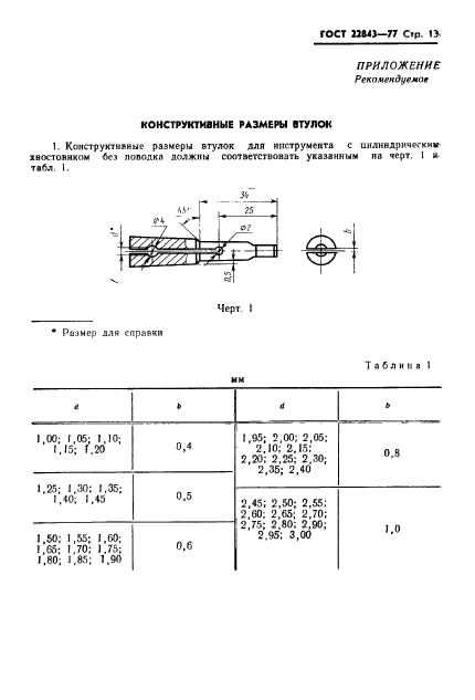  22843-77