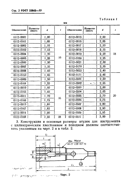  22843-77