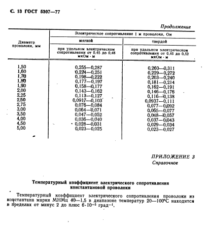  5307-77