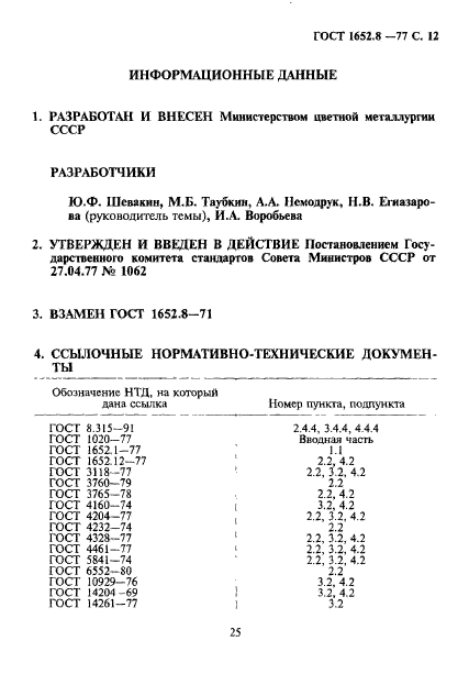  1652.8-77