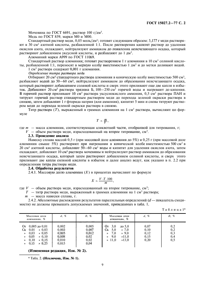  15027.2-77