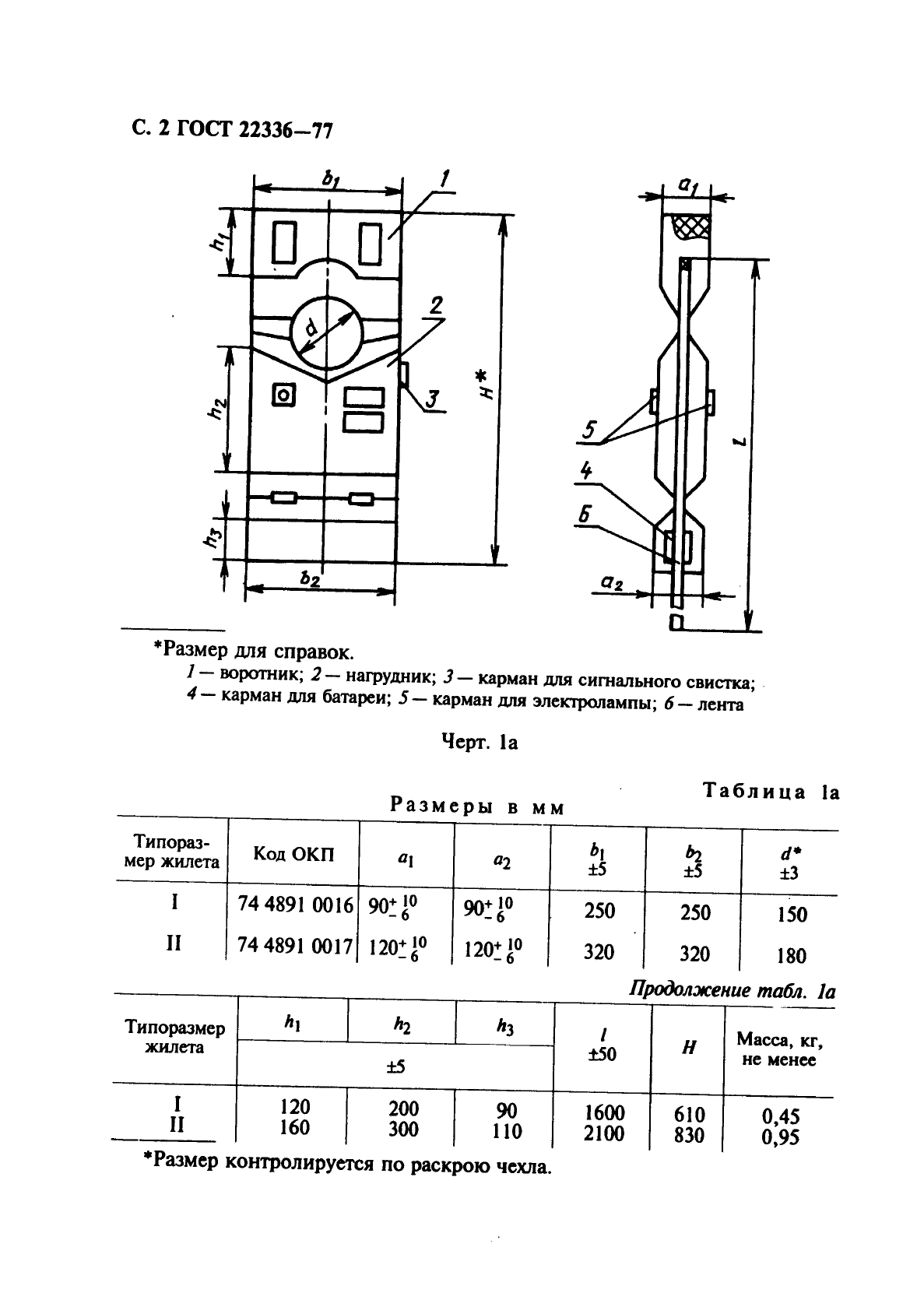  22336-77