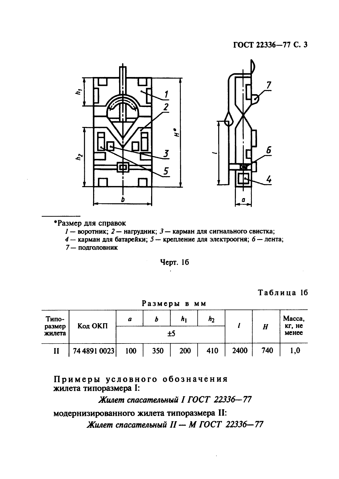  22336-77