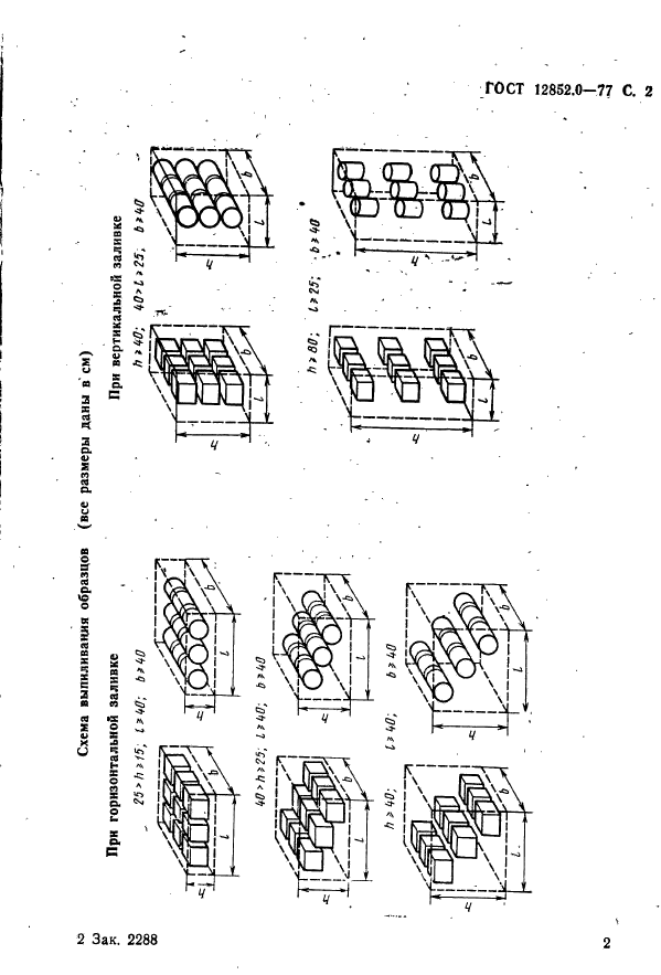  12852.0-77