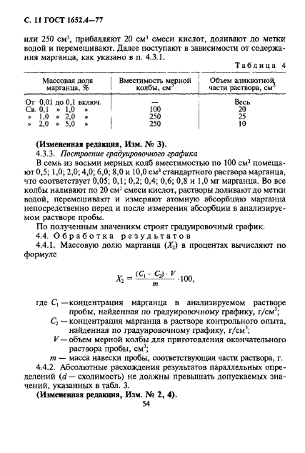  1652.4-77