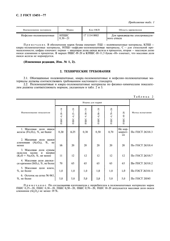  13451-77