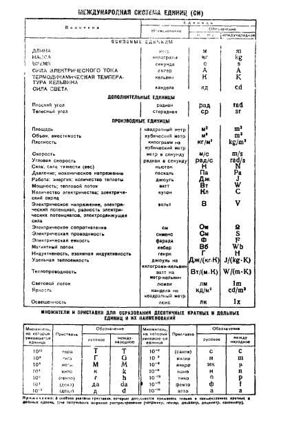  13681-77