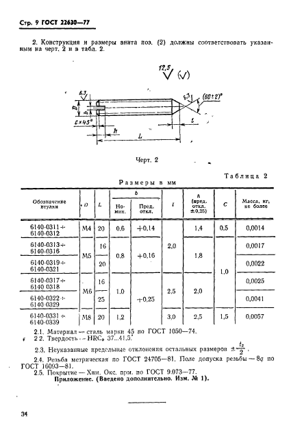  22630-77