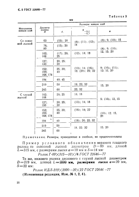  22646-77