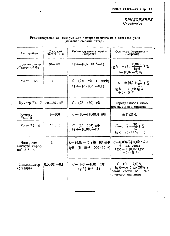  22372-77