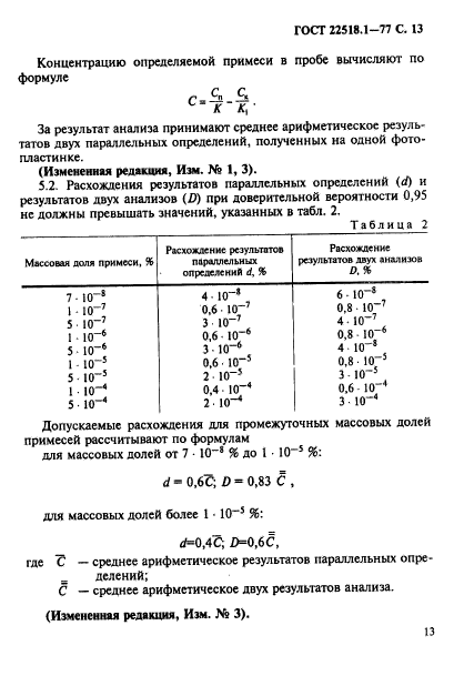  22518.1-77