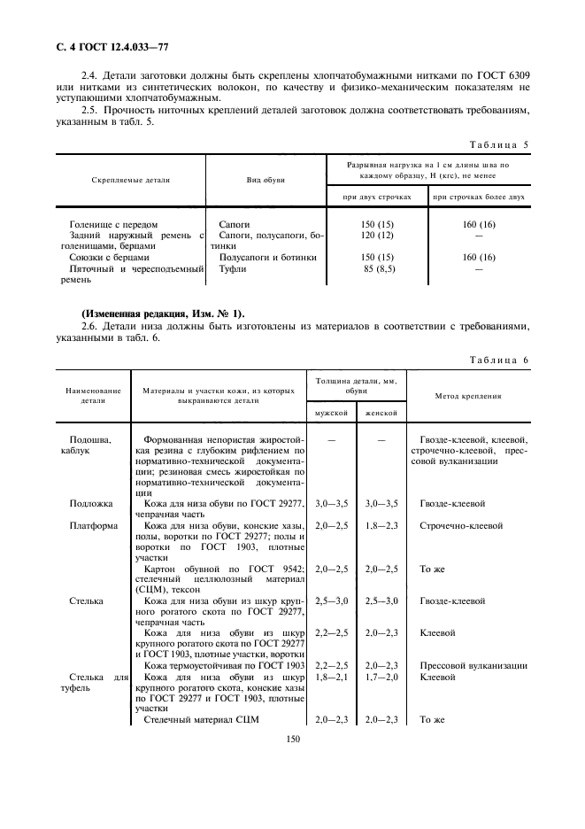  12.4.033-77