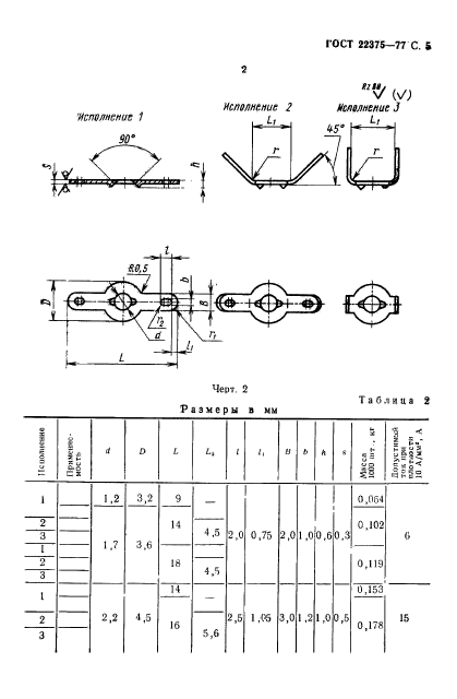  22375-77