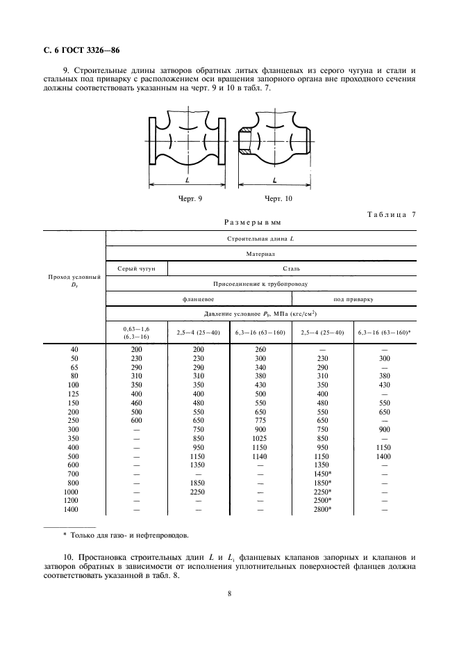  3326-86