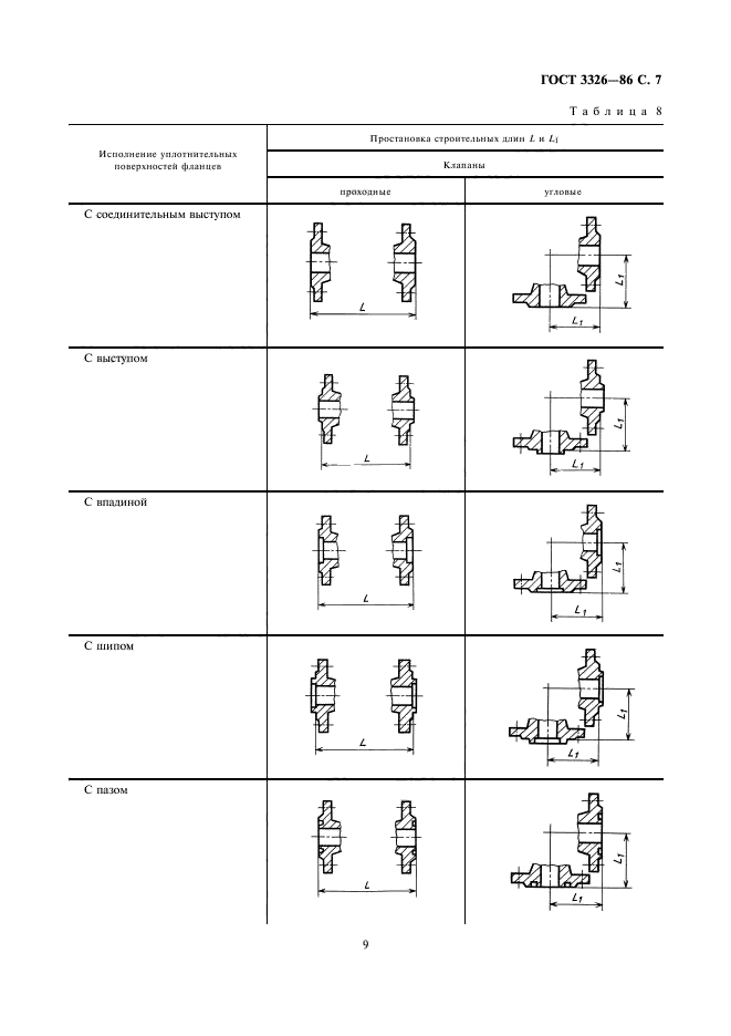  3326-86