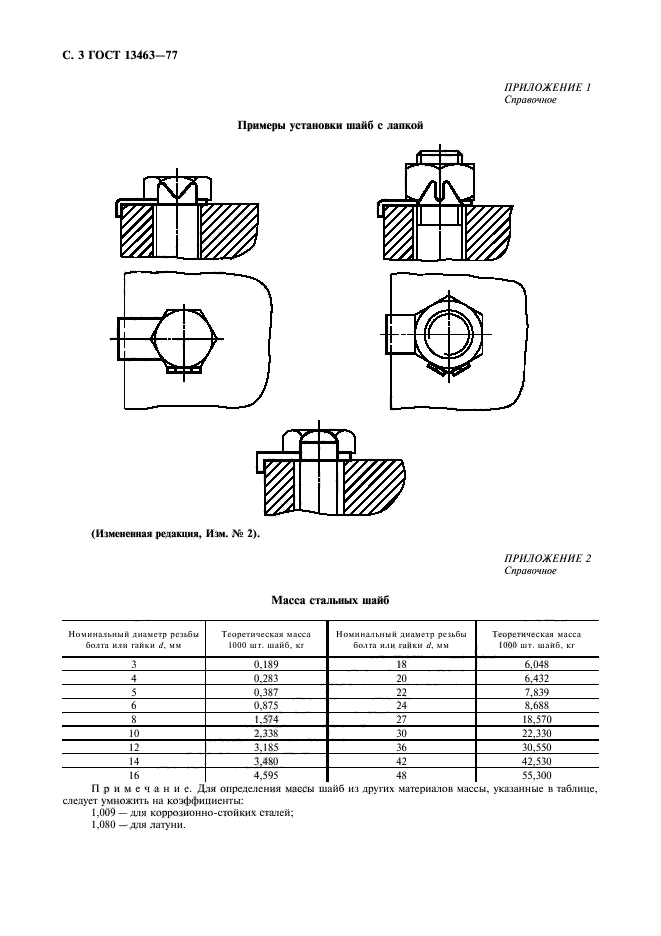  13463-77