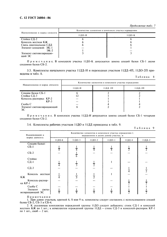  26804-86